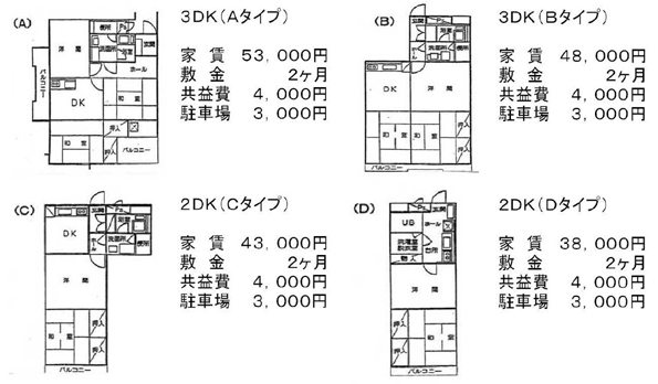 セントラルコーポ平田